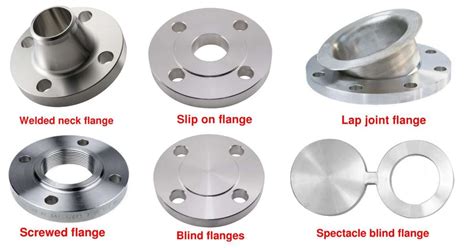 cnc machining flange|types of flanges with pictures.